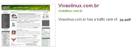 Alexa e o ranking dos principais sites Linux da comunidade brasileira
