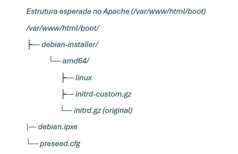 CUSTOMIZANDO A INSTALAO 4