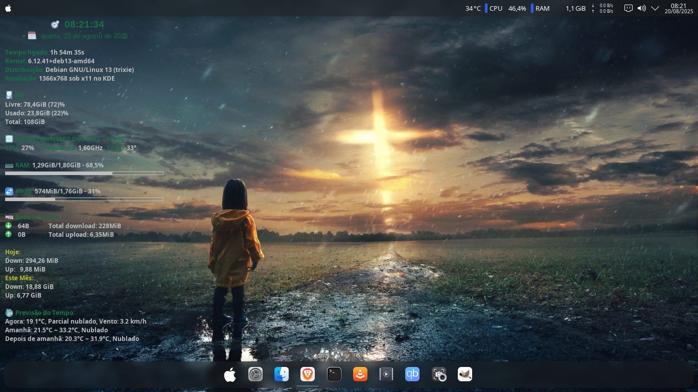 O KDE Plasma 6