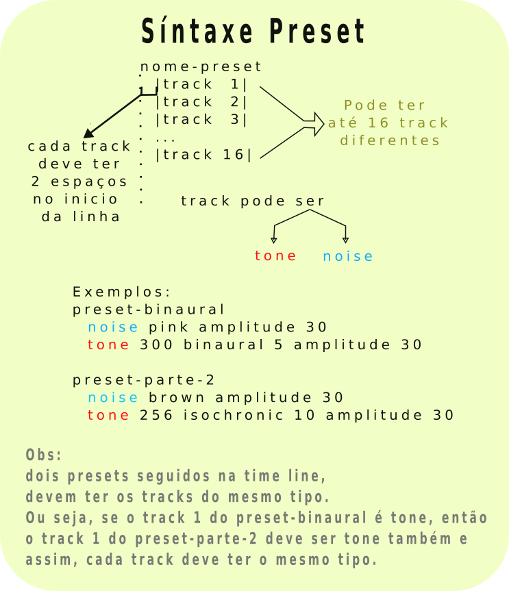 Manual do programa