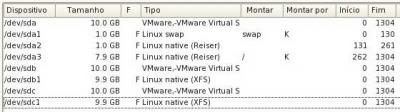 Linux: Alta Disponibilidade com Suse 10 Enterprise Server SP2