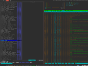 Tiling window manager i3WM Numix