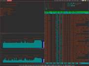 Tiling window manager i3WM - Numix