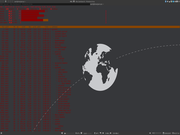 Tiling window manager i3 Dark